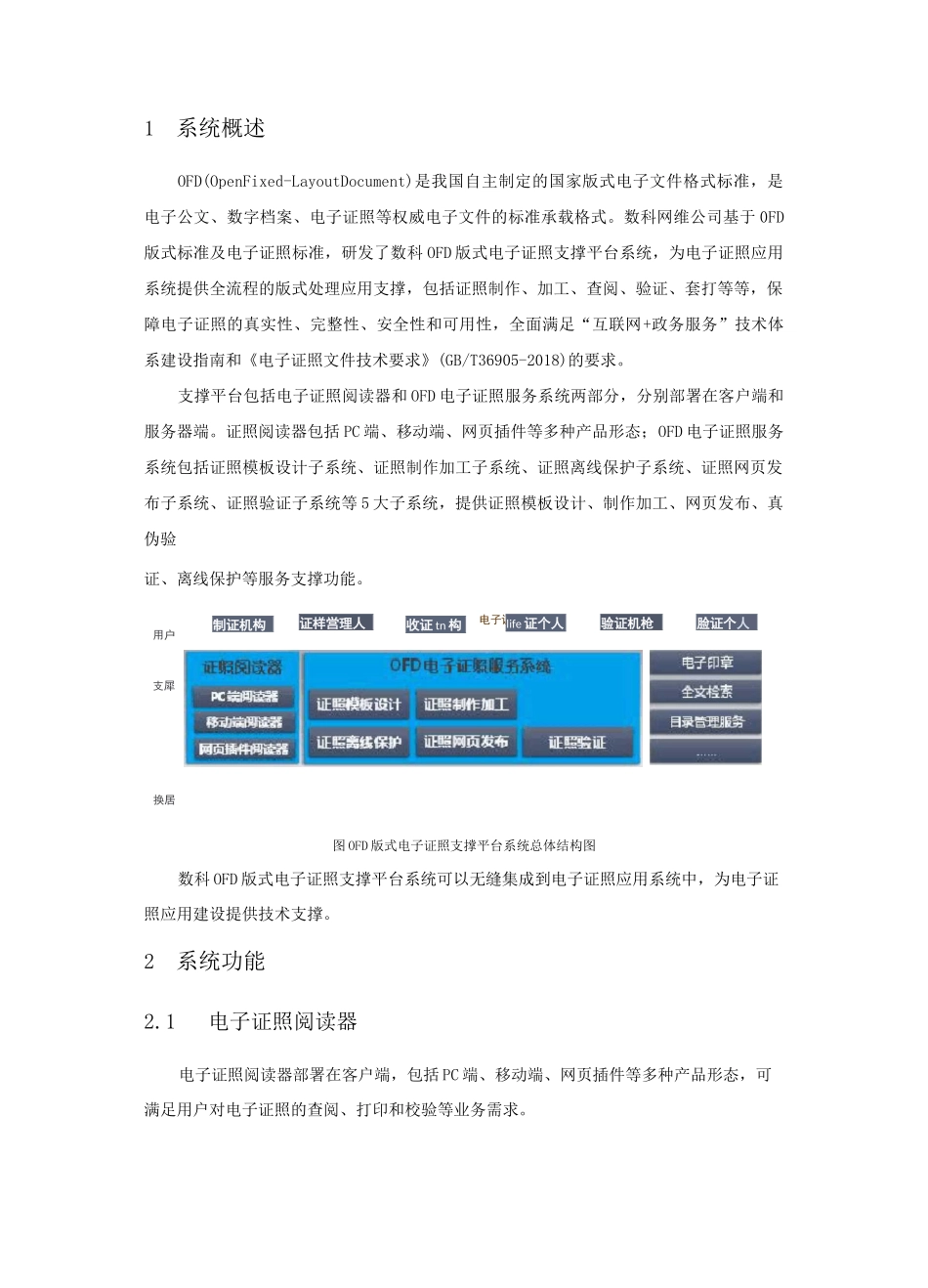 数科网维OFD电子证照支撑平台解决方案_第3页