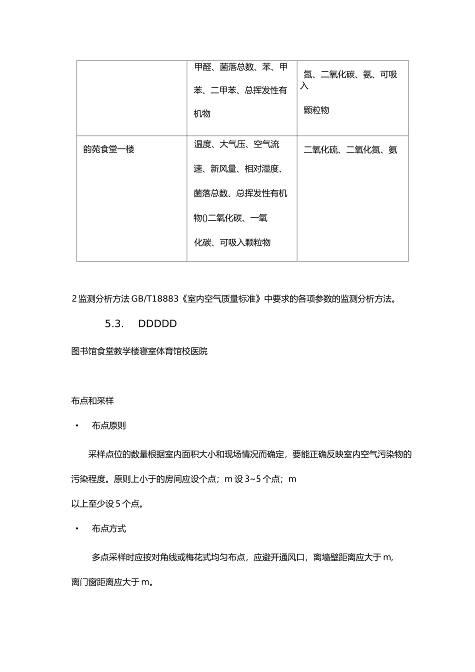 环境空气室内监测方案_第3页