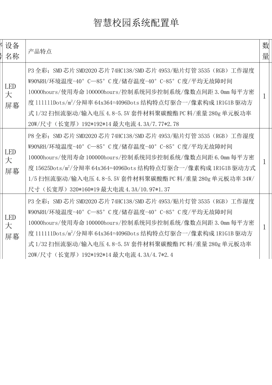 智慧校园系统配置单_第1页