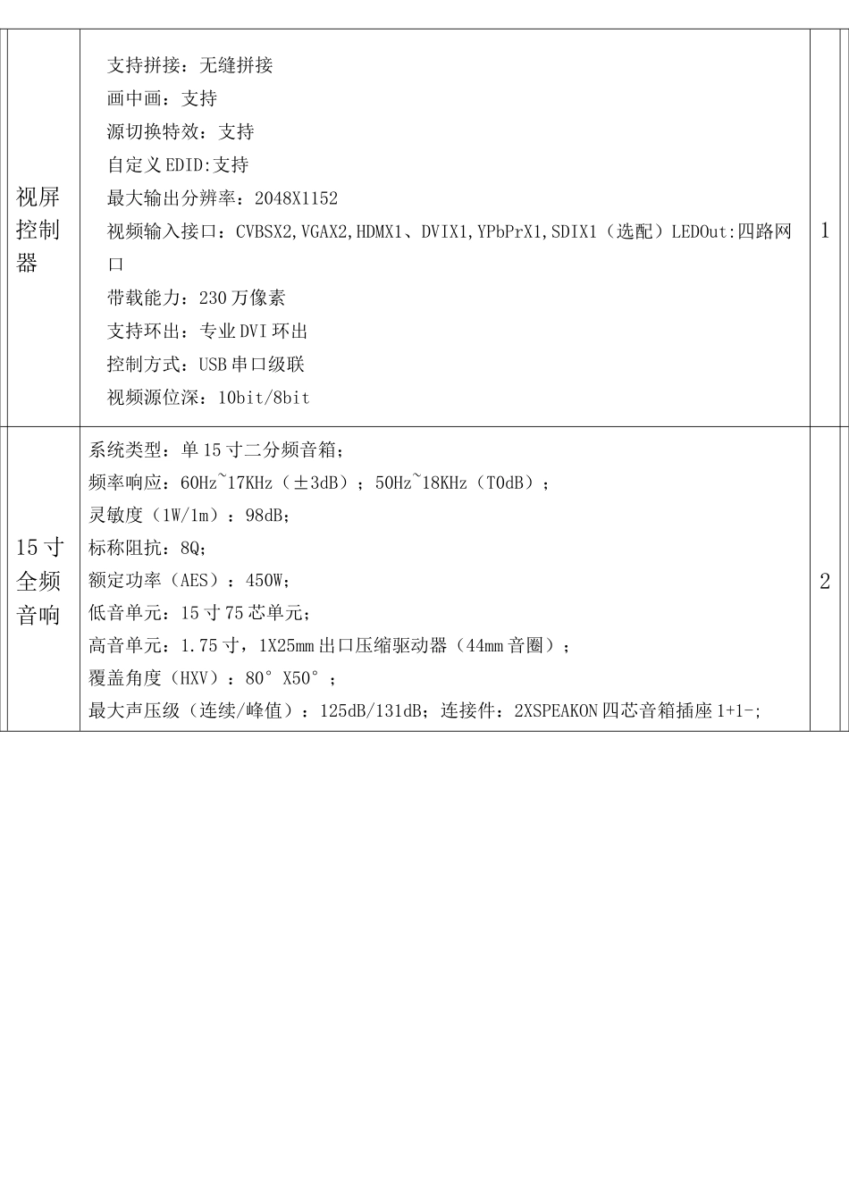 智慧校园系统配置单_第2页