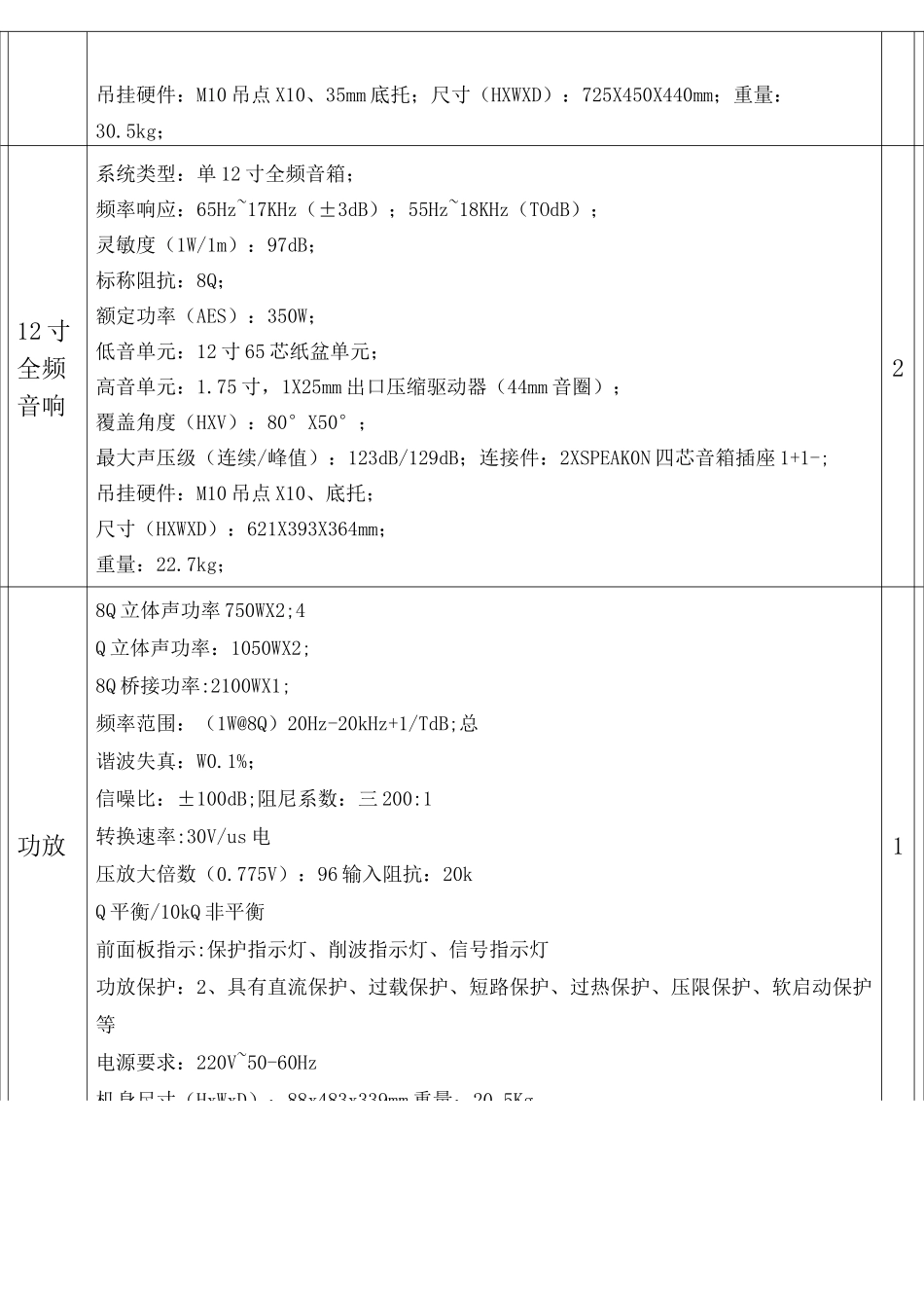 智慧校园系统配置单_第3页