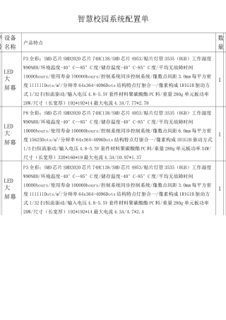 智慧校园系统配置单