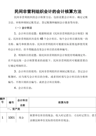 民间非营利组织会计会计核算方法