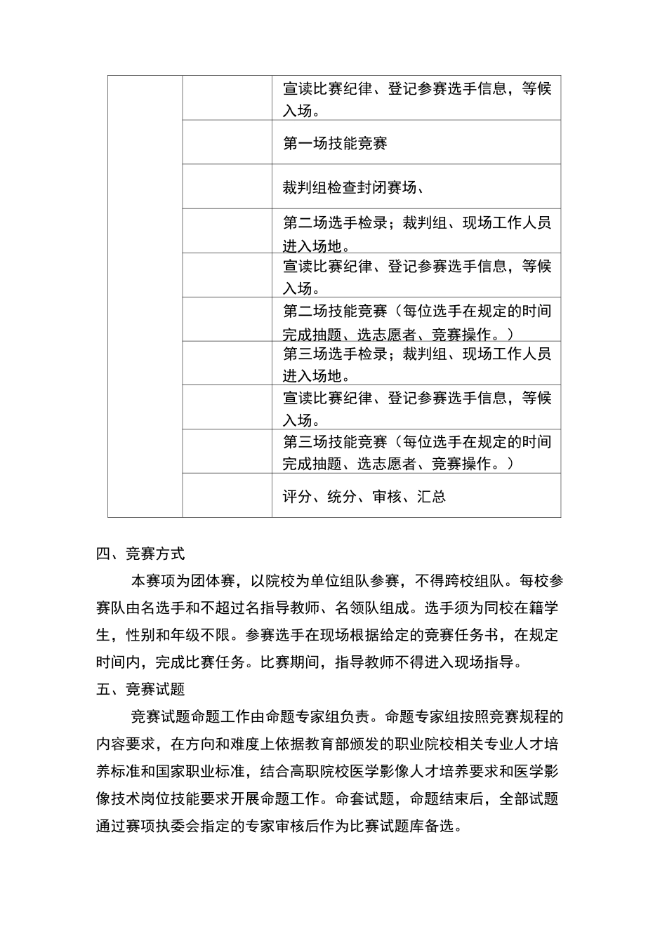 医学影像技术赛项竞赛规程_第3页