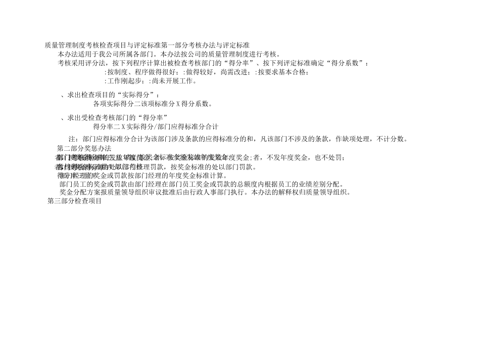 制药医药企业-质量管理制度考核检查项目与评定标准_第1页