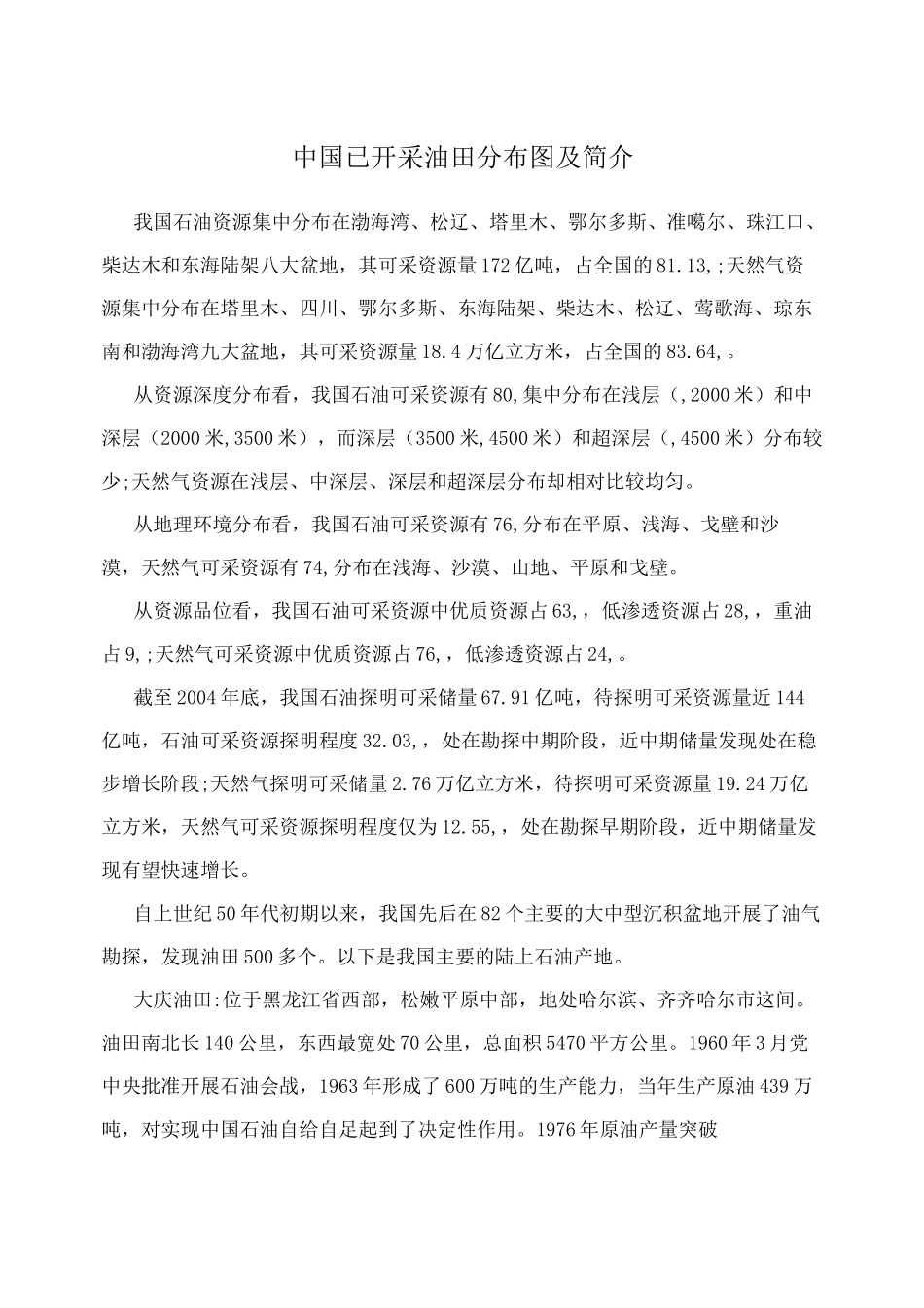中国已开采油田分布图及简介_第1页