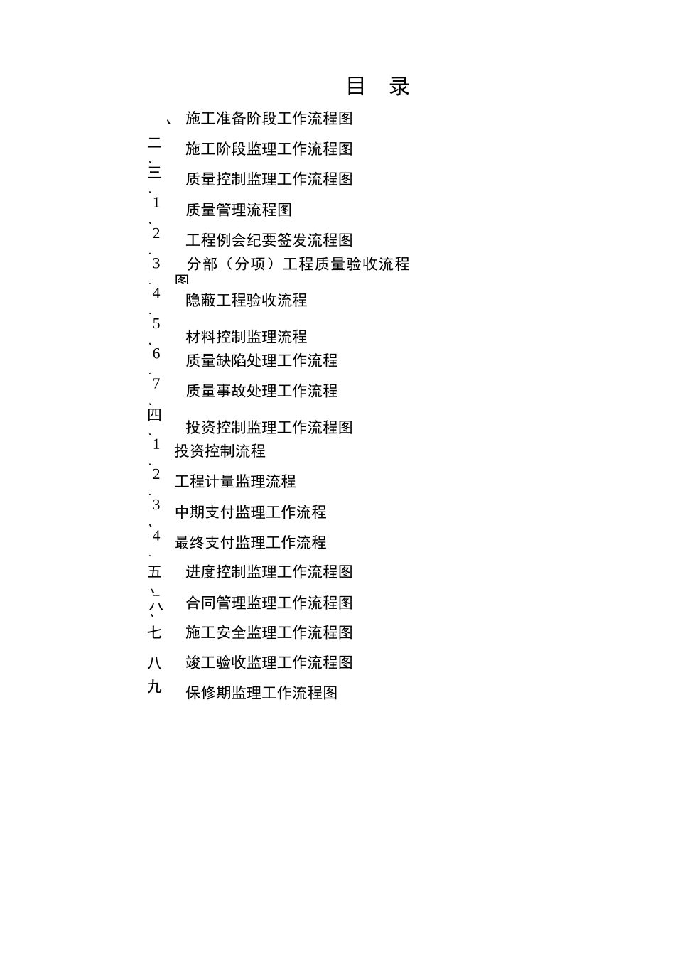 主要监理工作流程图_第2页