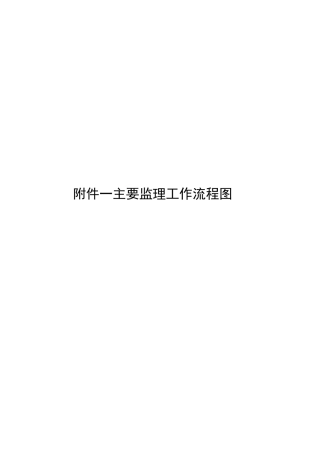 主要监理工作流程图