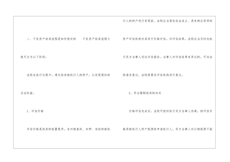 不良资产拍卖流程是如何规定的_第2页