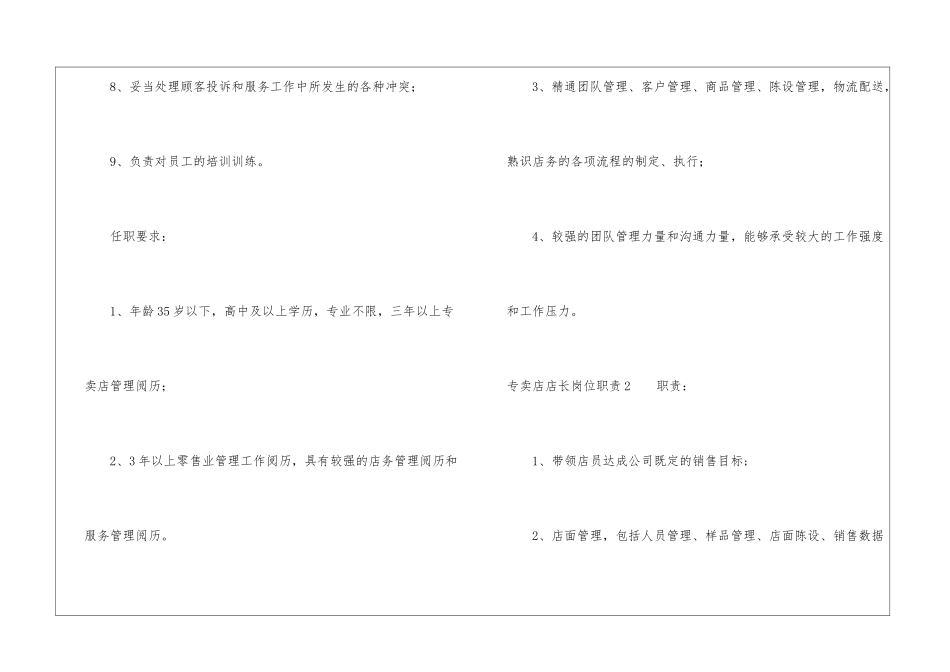 专卖店店长岗位职责_第2页
