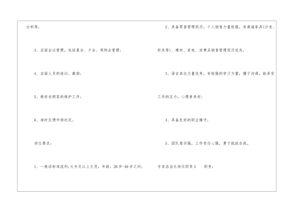 专卖店店长岗位职责_第3页