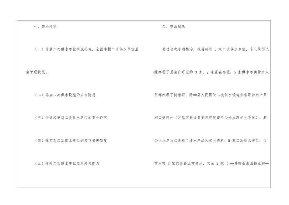 专项整治工作总结三篇_第2页
