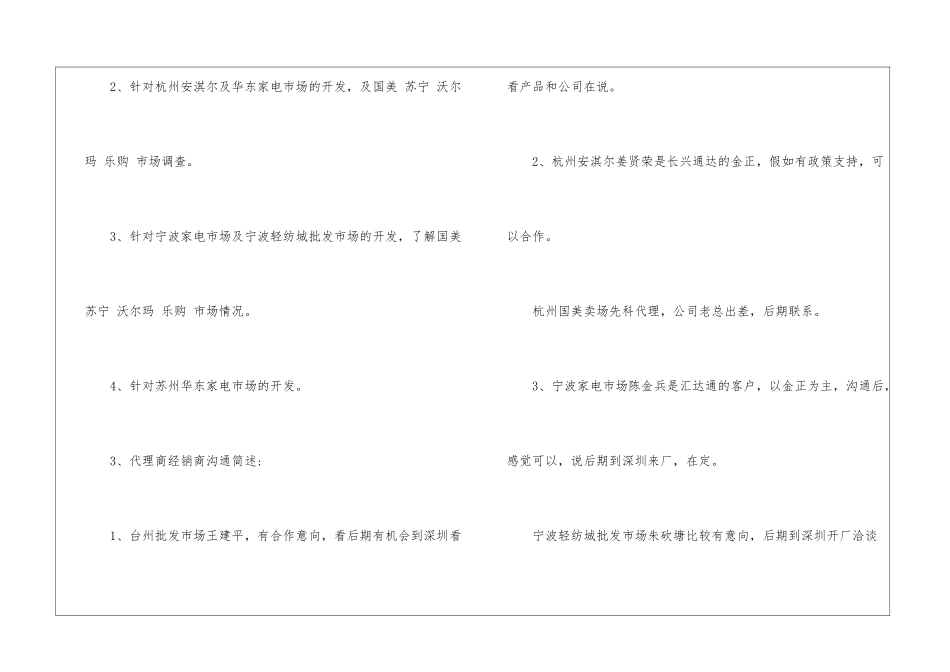 业务员周总结与计划_第2页