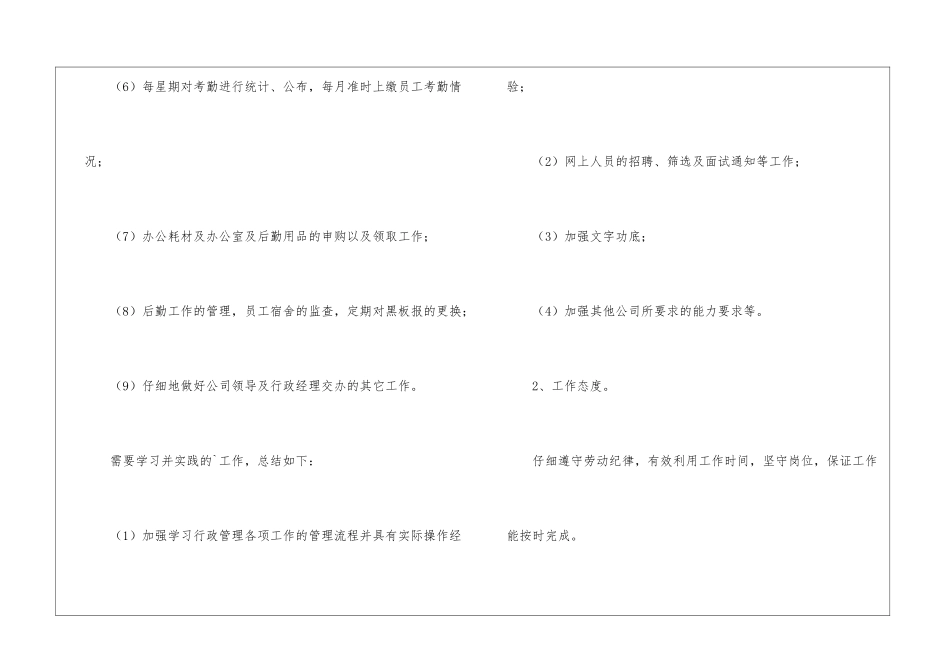 业务经理个人月度工作总结_第3页