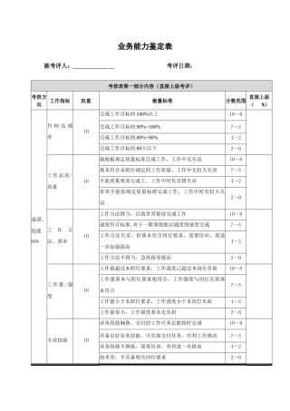 业务能力与素质鉴定表