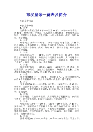 东汉皇帝一览表及简介