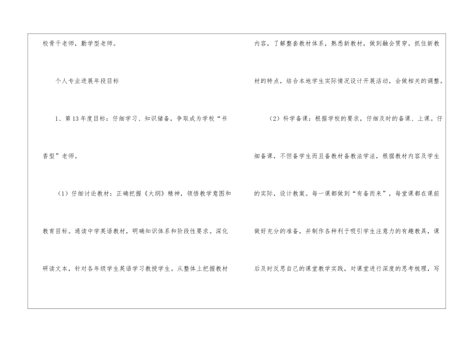 个人培训计划8篇_第2页