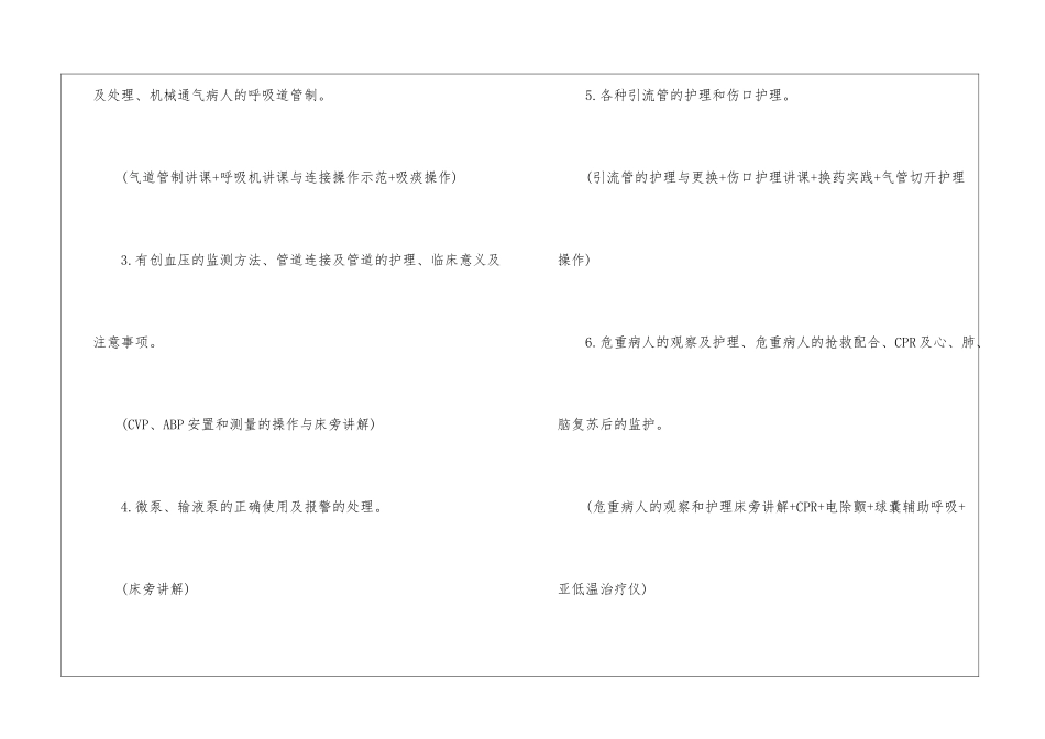 个人培训计划7篇_第2页