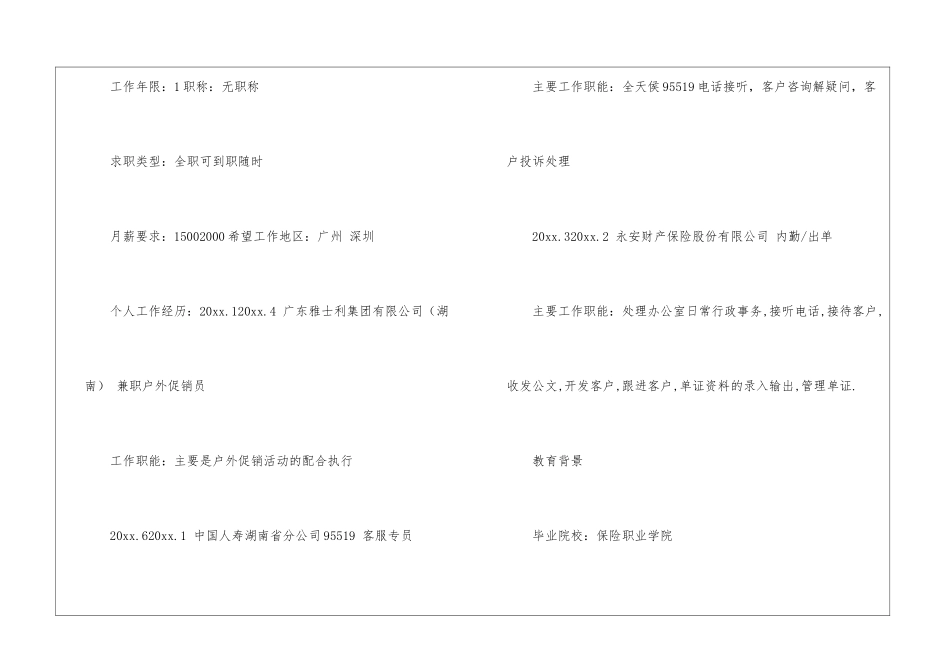 个人基本简历_第2页