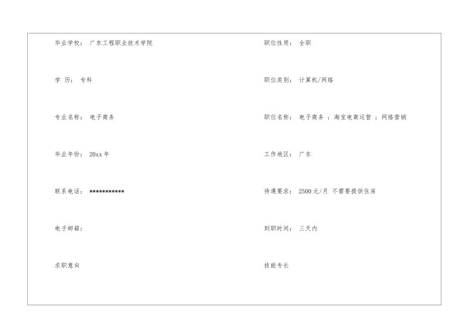 个人电商运营简历模板_第2页
