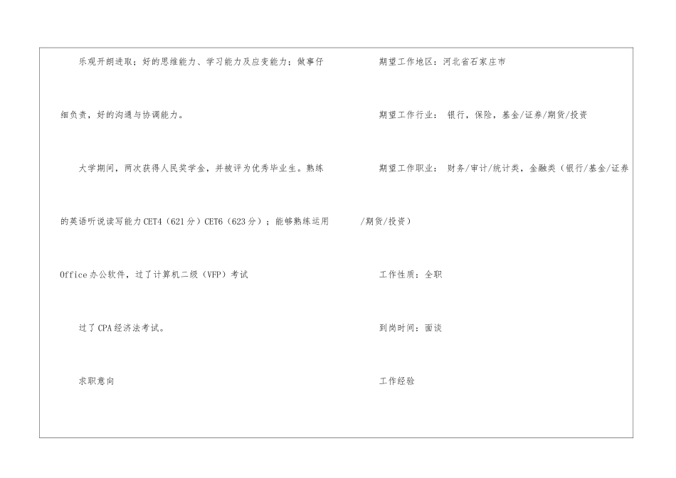 个人的求职简历的模板_第2页