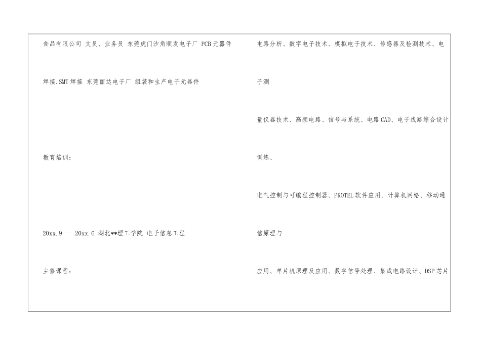 个人简历模版_第3页