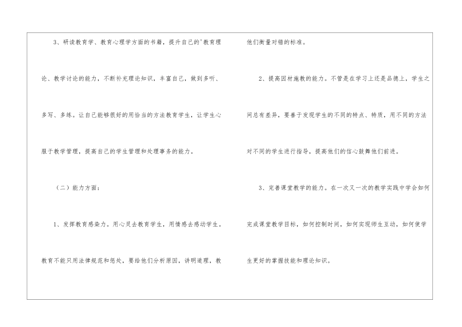 个人职业规划_第3页