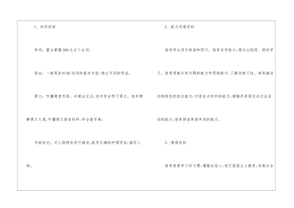 个人英语教材教学计划5篇_第3页
