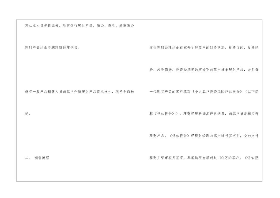 个人银行理财业务自查报告_第2页