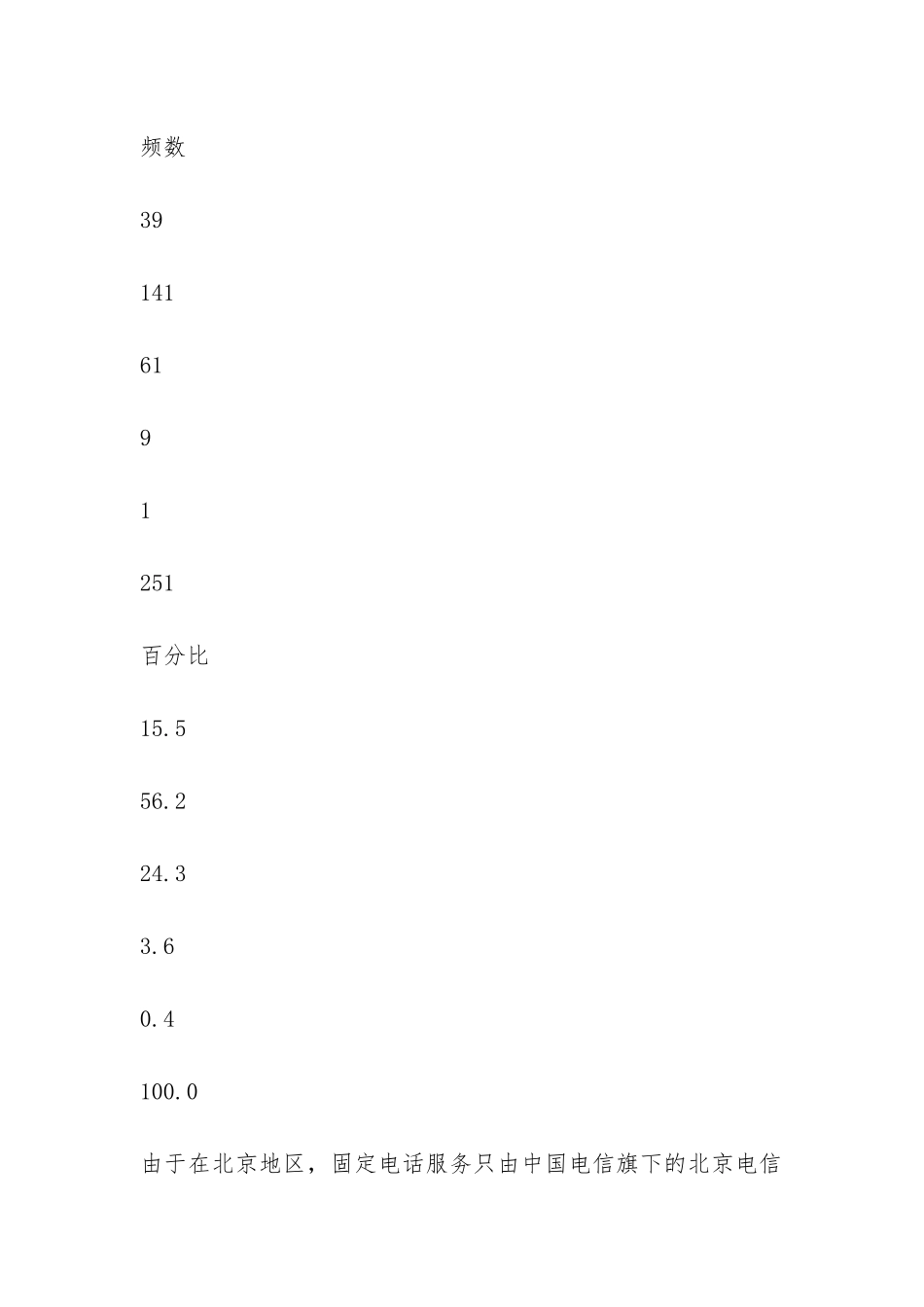 中专生社会调查报告-_第3页