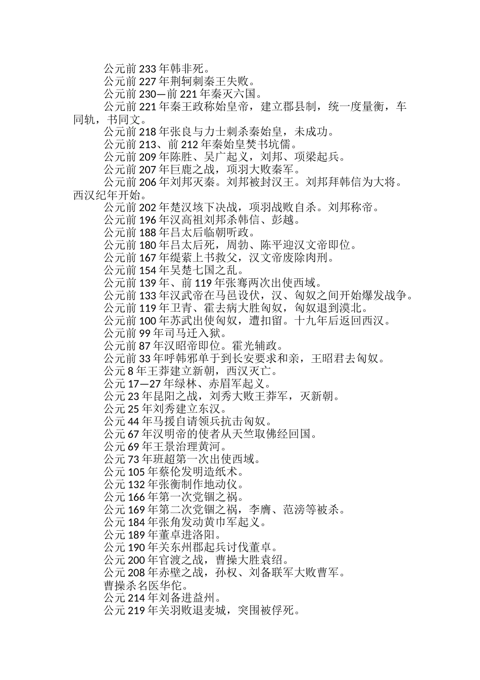 中国上下五千年历史表-中国历史大事件归纳_第2页