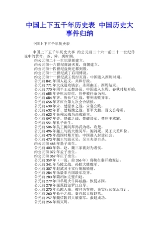 中国上下五千年历史表-中国历史大事件归纳