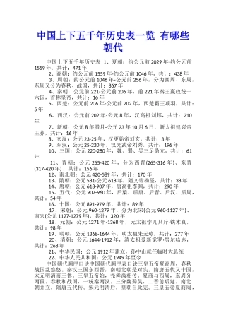 中国上下五千年历史表一览-有哪些朝代