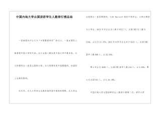 中国内地大学出国读研学生人数排行榜总结