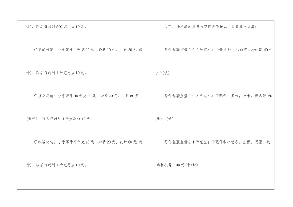 中外货物经济买卖合同5篇_第3页