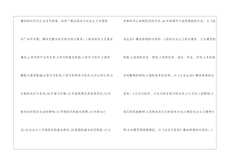 中学政治学科组教学方法有哪些_第3页