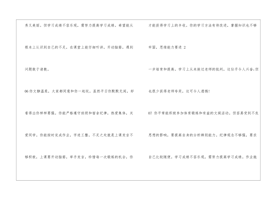 中学生素质报告单评语范例_第3页