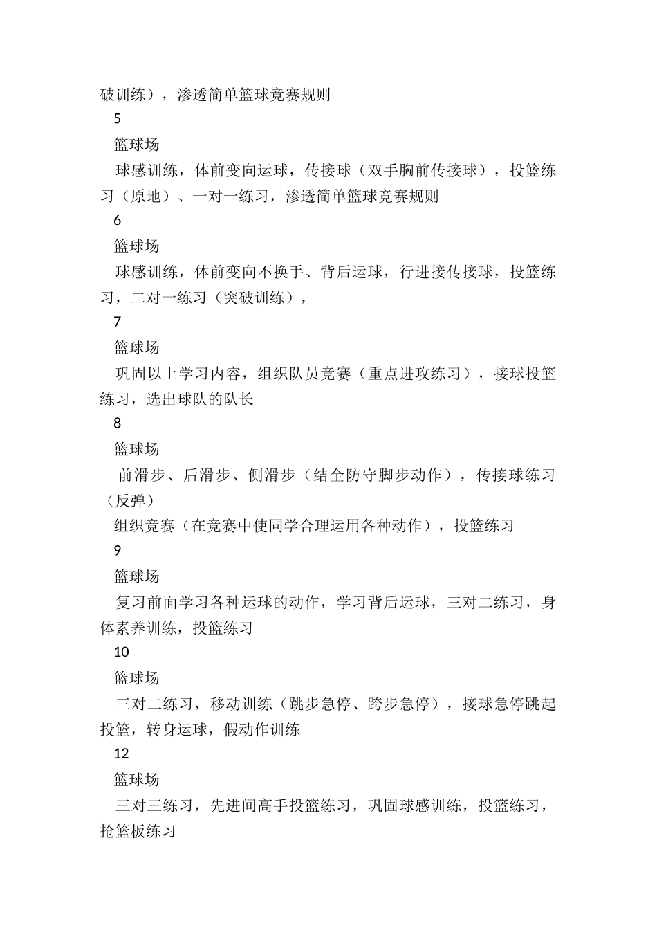 中学篮球兴趣小组活动计划_第2页