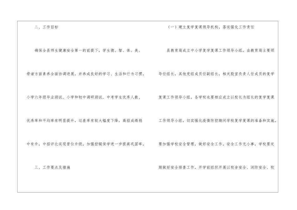 中小学校防疫防控复学复课工作实施方案_第2页