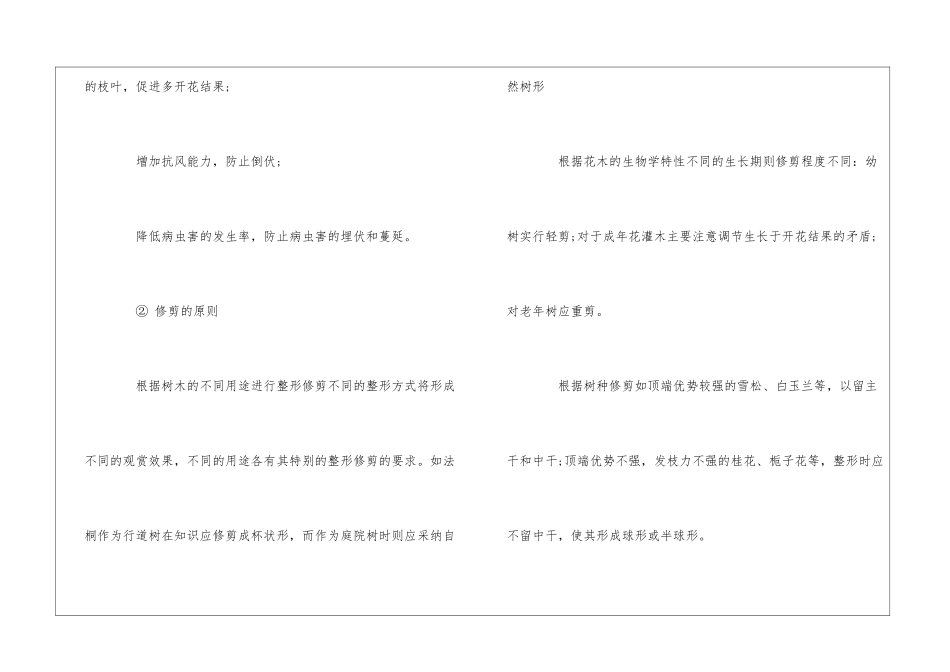 中海物业冬季绿化植物养护--_第2页