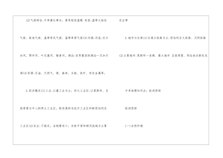 中考世界地理之欧洲考什么_第2页