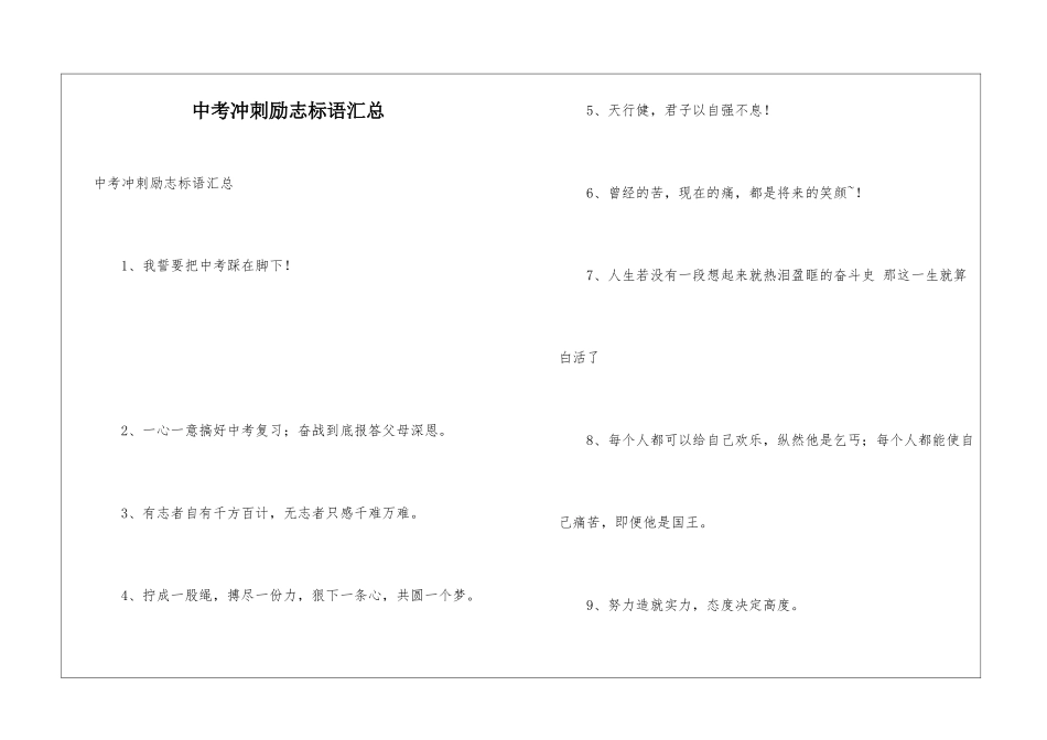 中考冲刺励志标语汇总_第1页