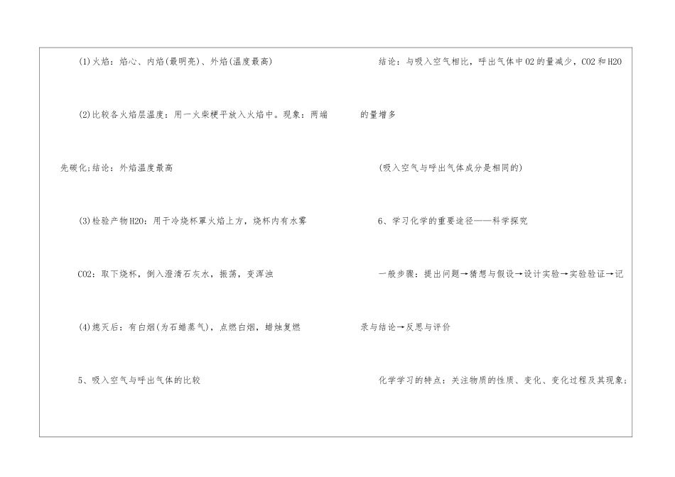 中考化学单元知识点复习考哪些_第2页