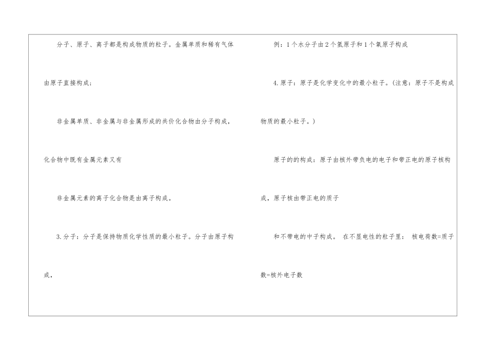 中考化学复习资料有什么_第3页
