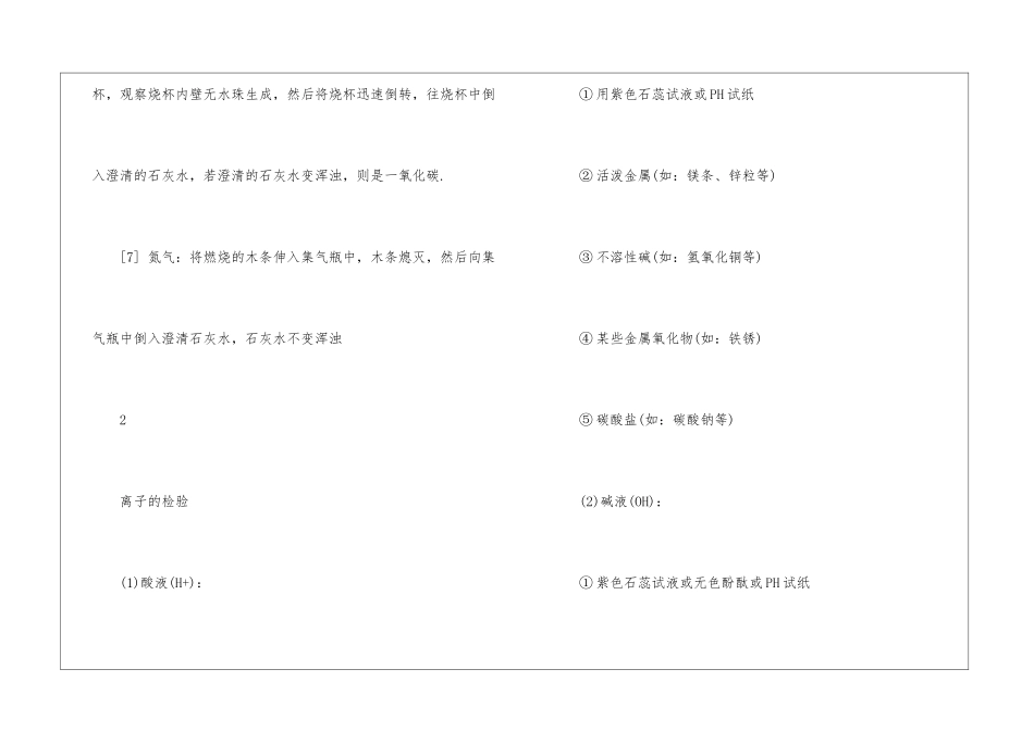 中考化学常见物质鉴别方法3篇_第2页