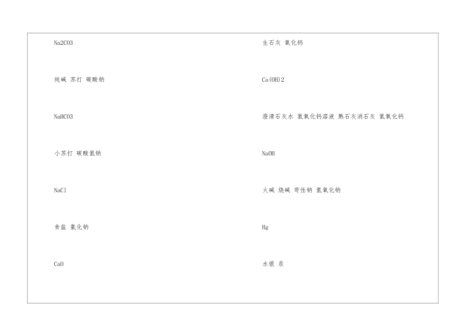 中考化学易错知识点有哪些_第2页