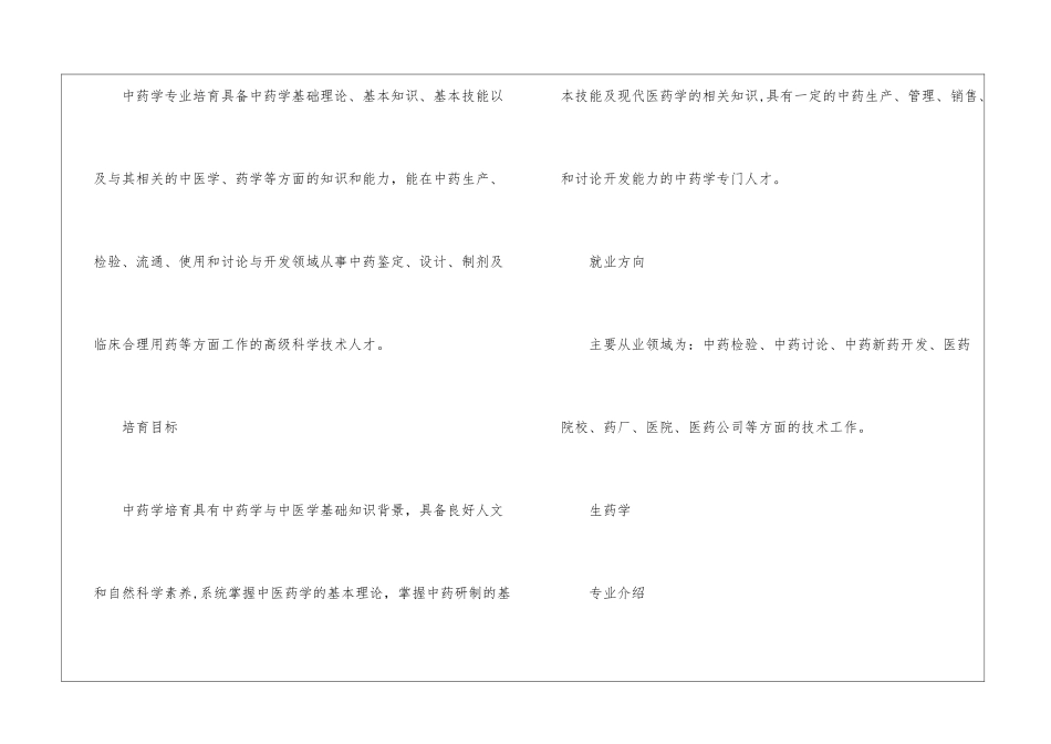 中药制药专业主要的考研方向是什么_第3页