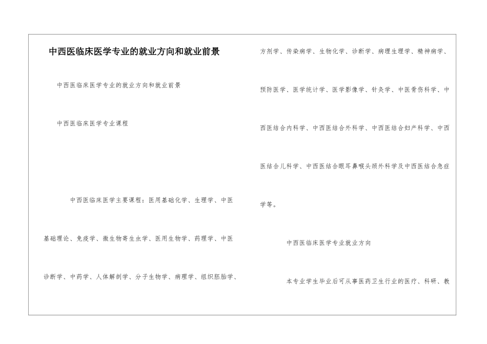 中西医临床医学专业的就业方向和就业前景_第1页