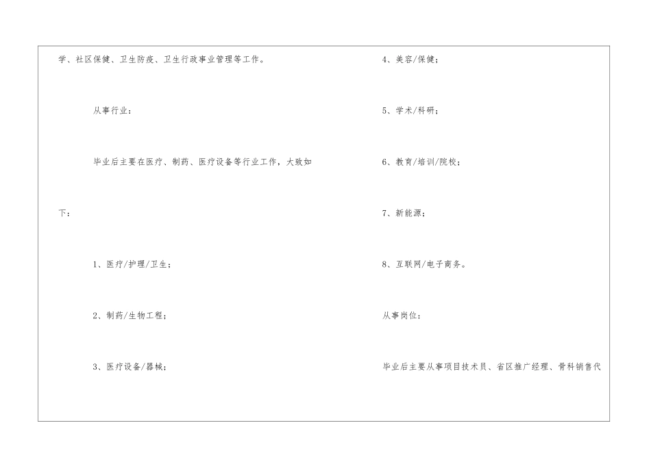 中西医临床医学专业的就业方向和就业前景_第2页