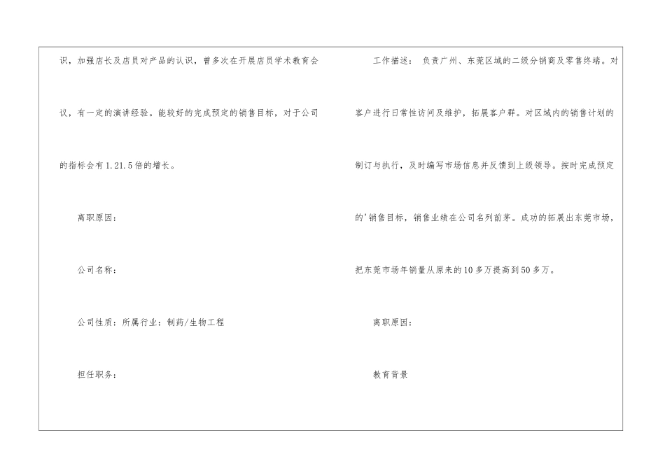 临床医学生简历模板_第3页